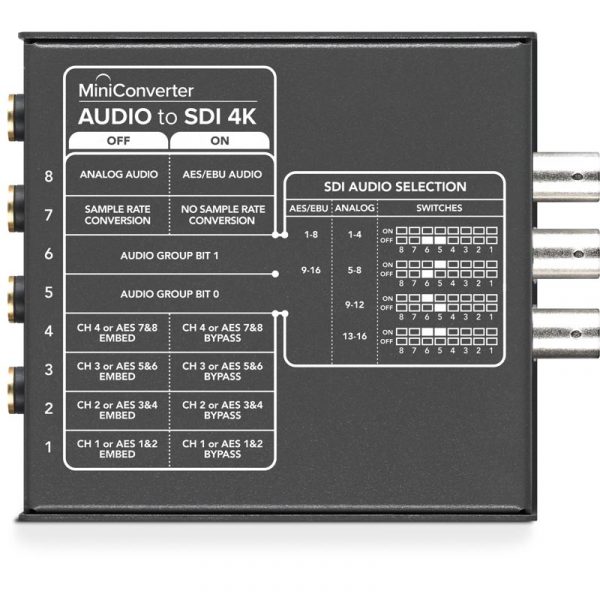 MiniConverterAudiotoSDI4K_rear