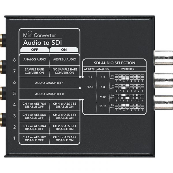 miniconverter_audio-sdi_rear