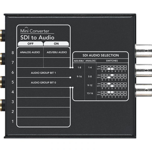 miniconverter_sdi-audio_rear