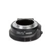 iss a moment