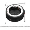 Lens_Station_FE_details
