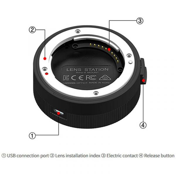 Lens_Station_FE_details