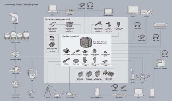 Panasonic AW-UB50E 9.png